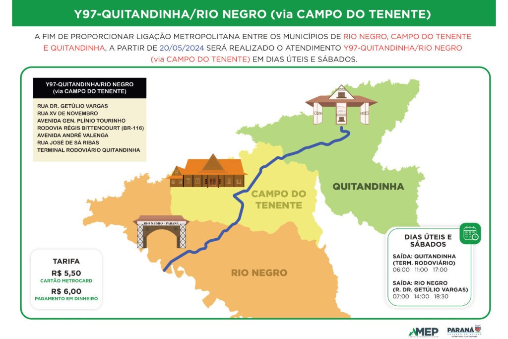 Mapa detalhando a rota entre os três municípios.